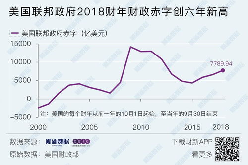 特斯拉超级工厂与英国能源智能管理的双重启示 中国资产崛起与全球智慧投资新风口